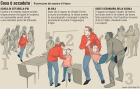 Il ritorno alla normalità dei bambini alienati - Mamme per Sempre O.N.L.U.S.